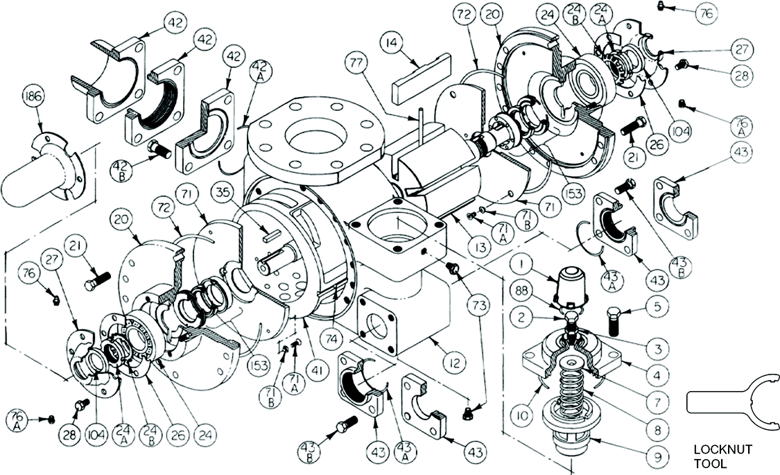 Blackmer Pump Repair Parts